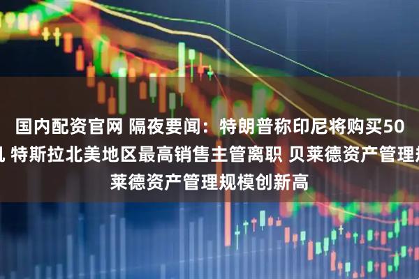 国内配资官网 隔夜要闻：特朗普称印尼将购买50架波音飞机 特斯拉北美地区最高销售主管离职 贝莱德资产管理规模创新高